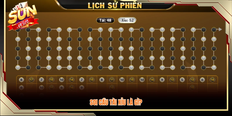 Giải thích sơ lược về thuật ngữ soi cầu tài xỉu 