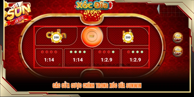 Những lựa chọn đặt cược phổ biến nhất 