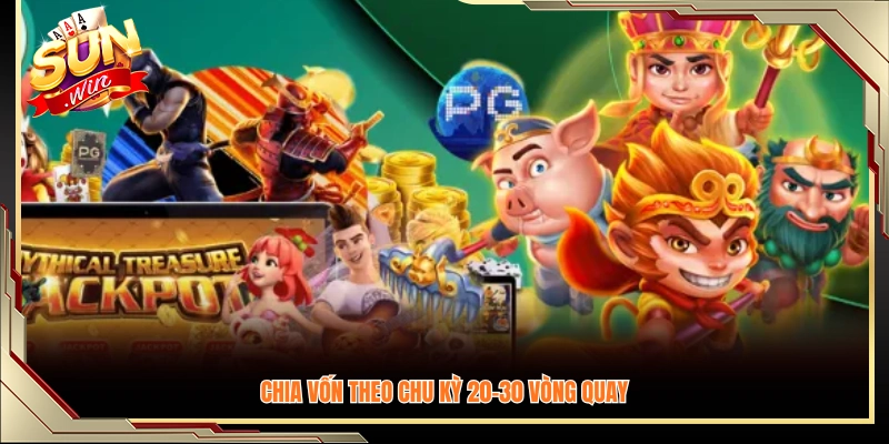 Áp dụng chiến thuật chia vốn theo chu kỳ 20–30 spin 